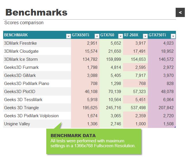 benchmarks-summary.jpg